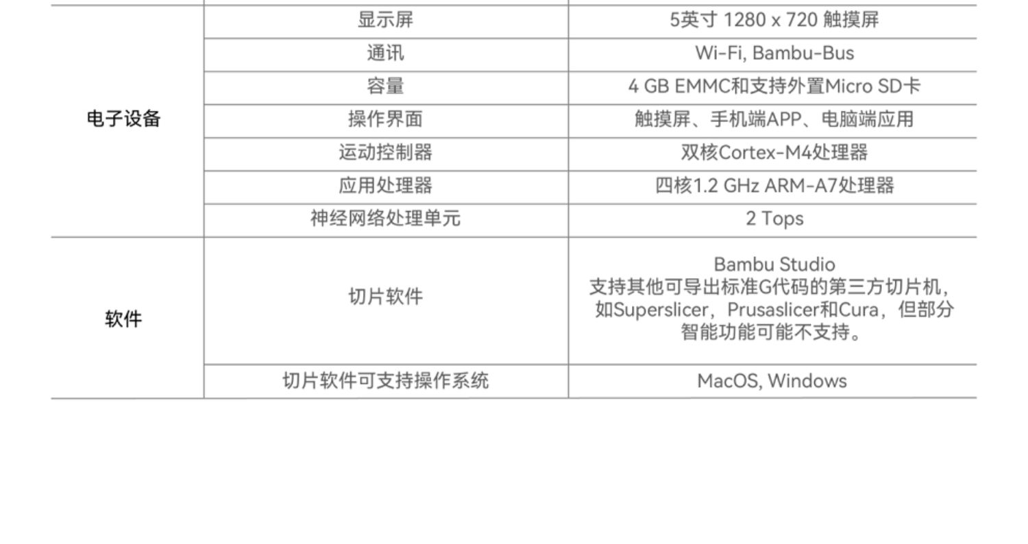 图片[24] - 拓竹 Bambu Lab X1 3D打印机 - 偶像便利店