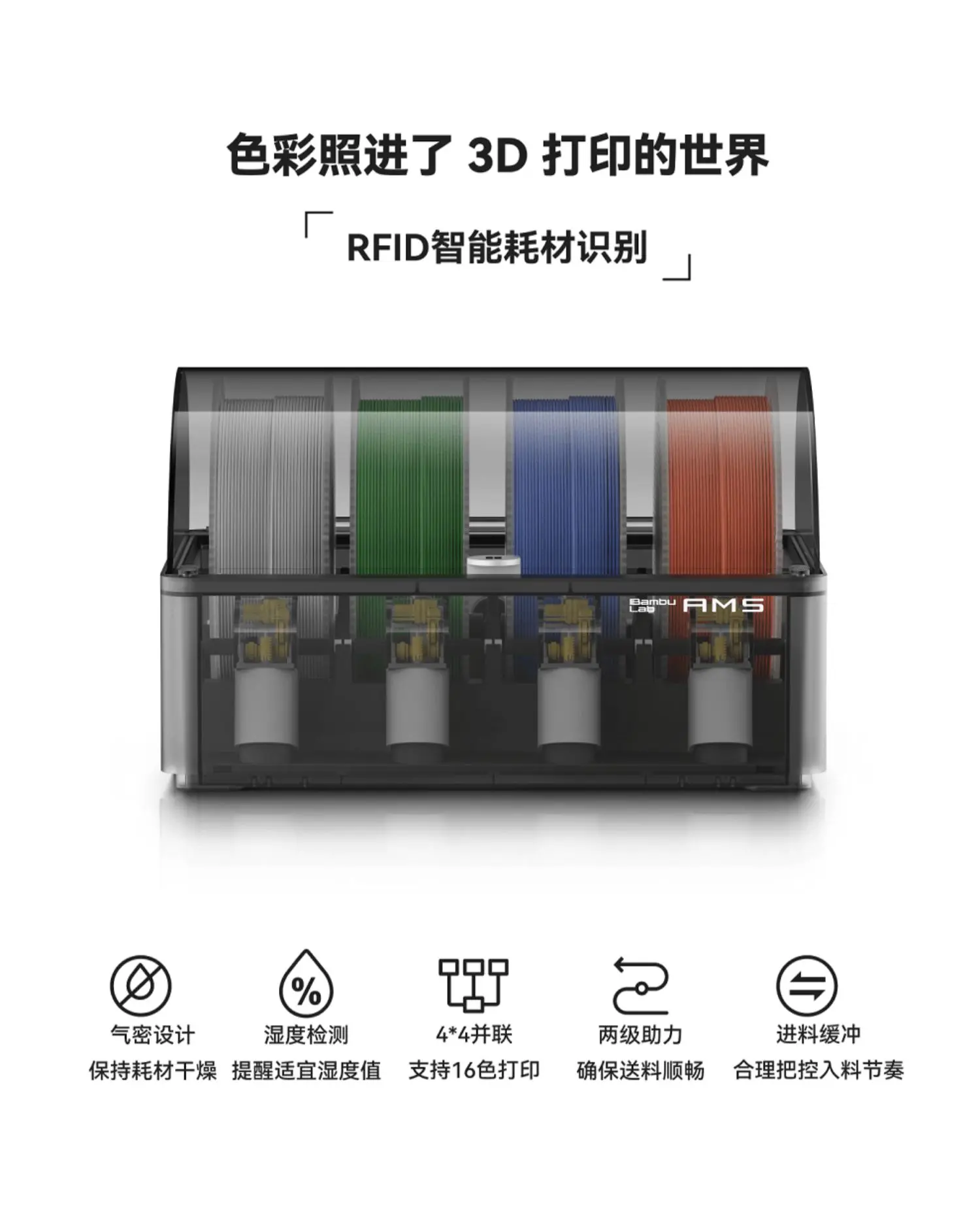 图片[2] - 拓竹 Bambu Lab X1 3D打印机 - 偶像便利店