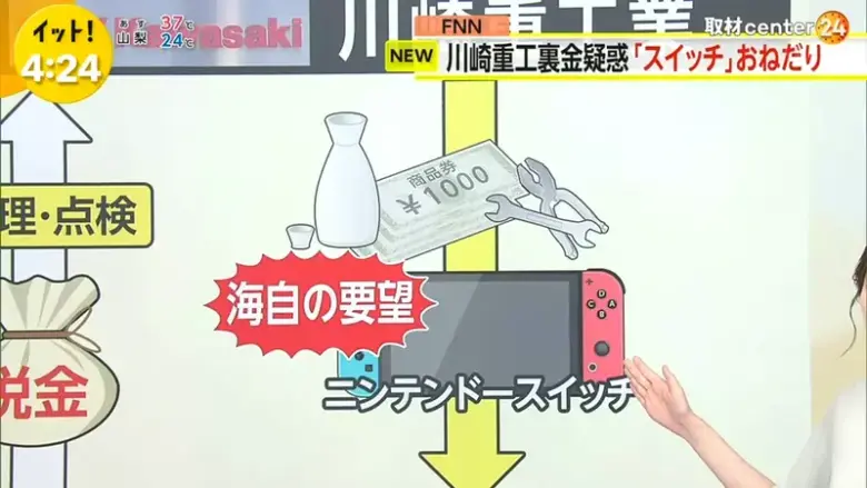 日本川崎重工行贿丑闻！潜舰队员索要任天堂Switch主机，出海必备娱乐用具？ - 偶像便利店