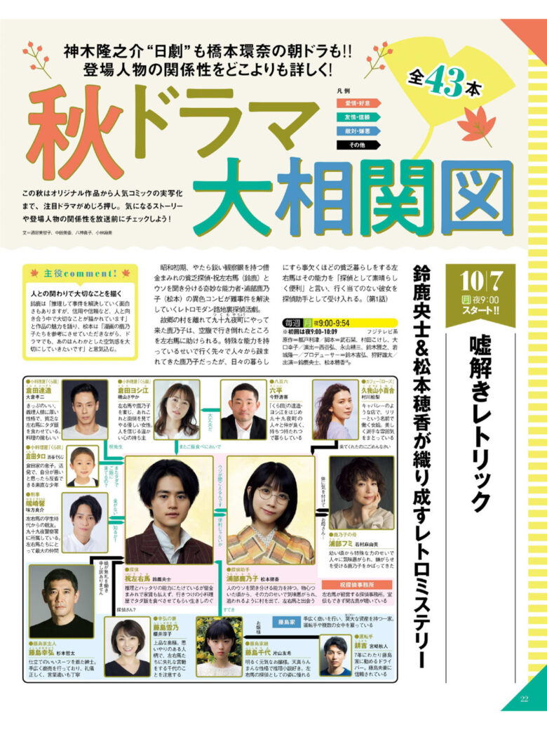 月刊ザテレビジョン 首都圏版 2024年11月号 - 偶像便利店