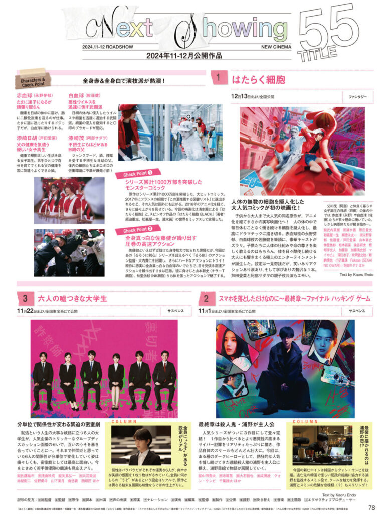 Cinema★Cinema No.114 - 偶像便利店