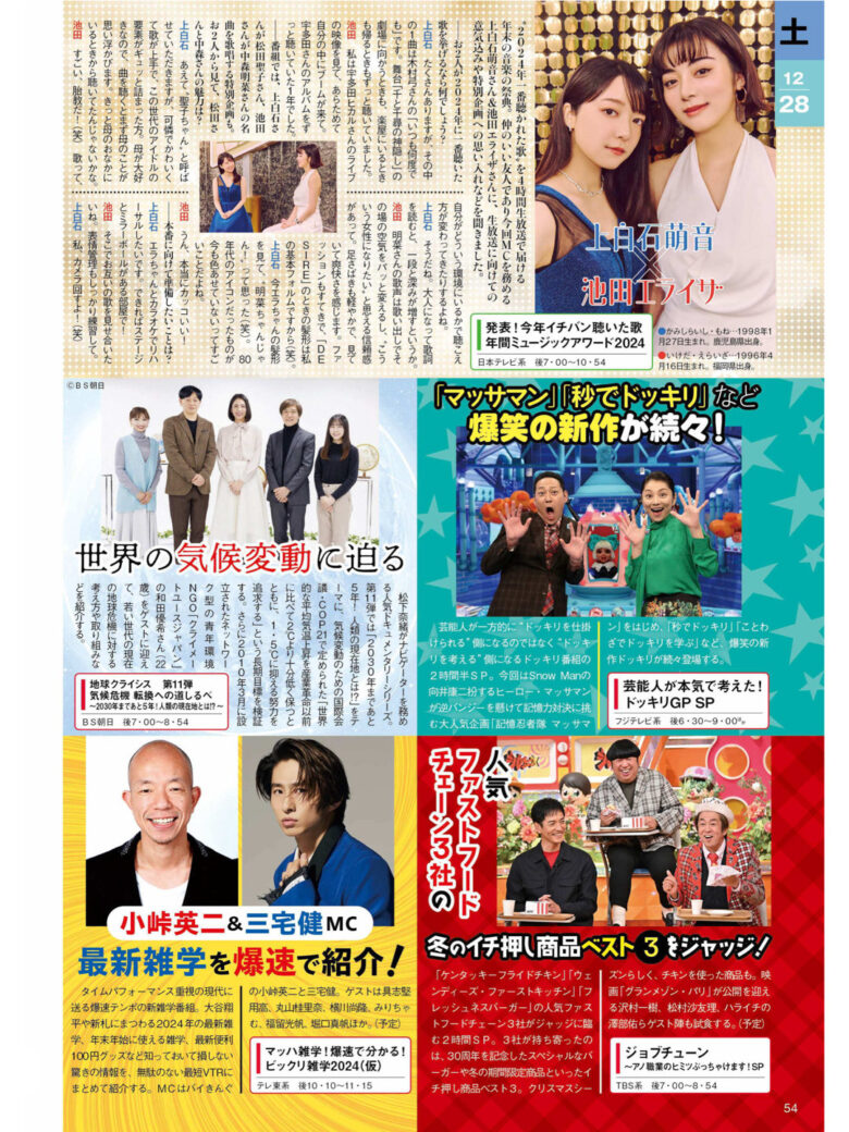 TVLIFE 2025 No.1 - 偶像便利店