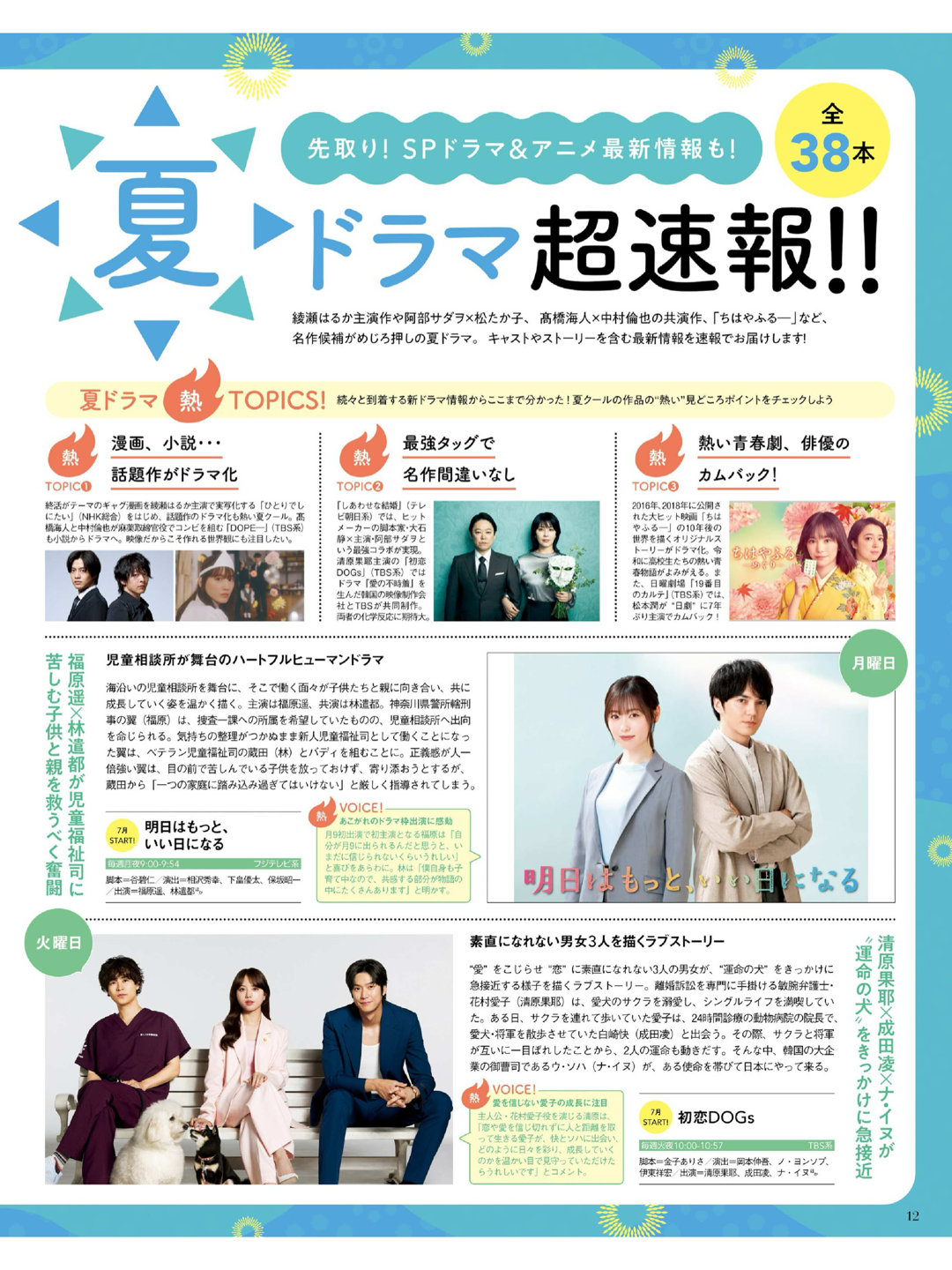 月刊ザテレビジョン 首都圏版 2025年7月号 日剧介绍 - 偶像便利店