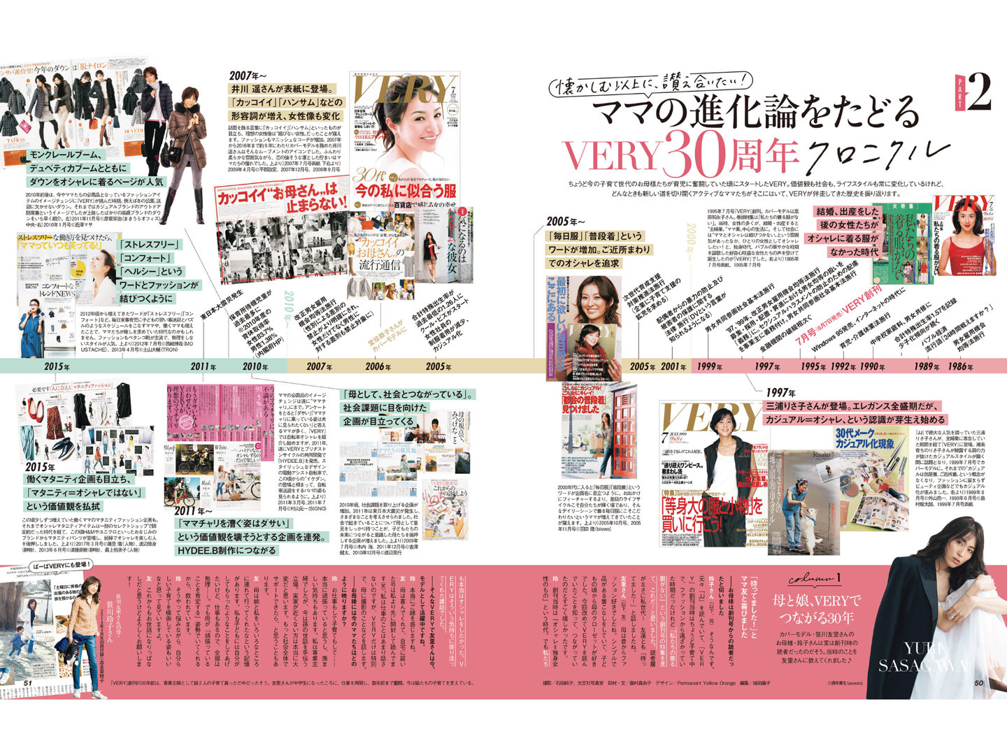 VERY（ヴェリィ） 2025年7月号 - 偶像便利店