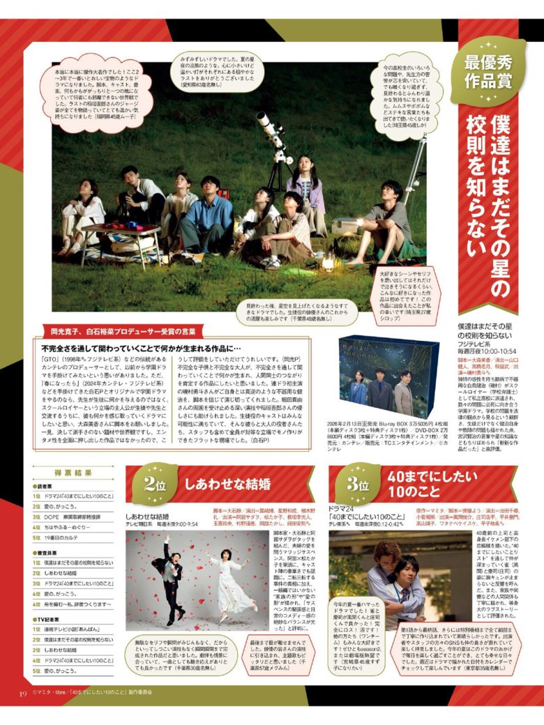 月刊ザテレビジョン 首都圏版 2026年1月号 第125回日剧学院奖 ​​​ - 偶像便利店